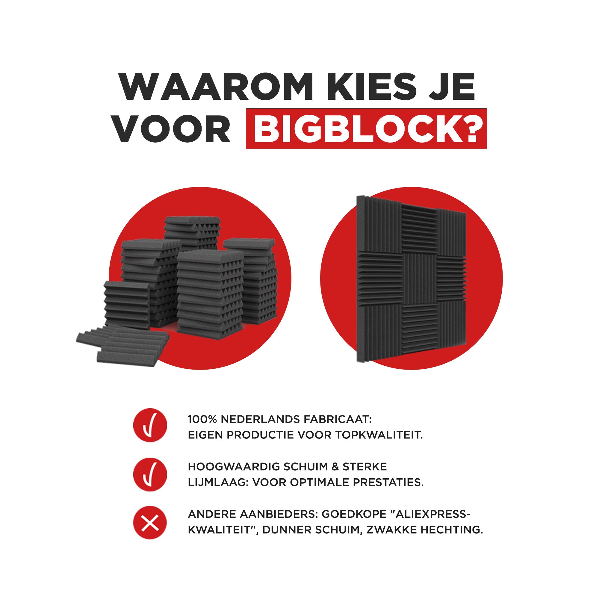 SUPER AANBIEDING - Set Piramideschuim Standard - 40 stuks - 5cm dik - 30x30cm